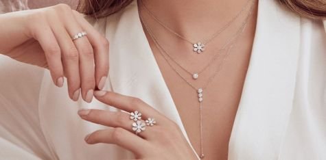 Your Palladium Jewelry